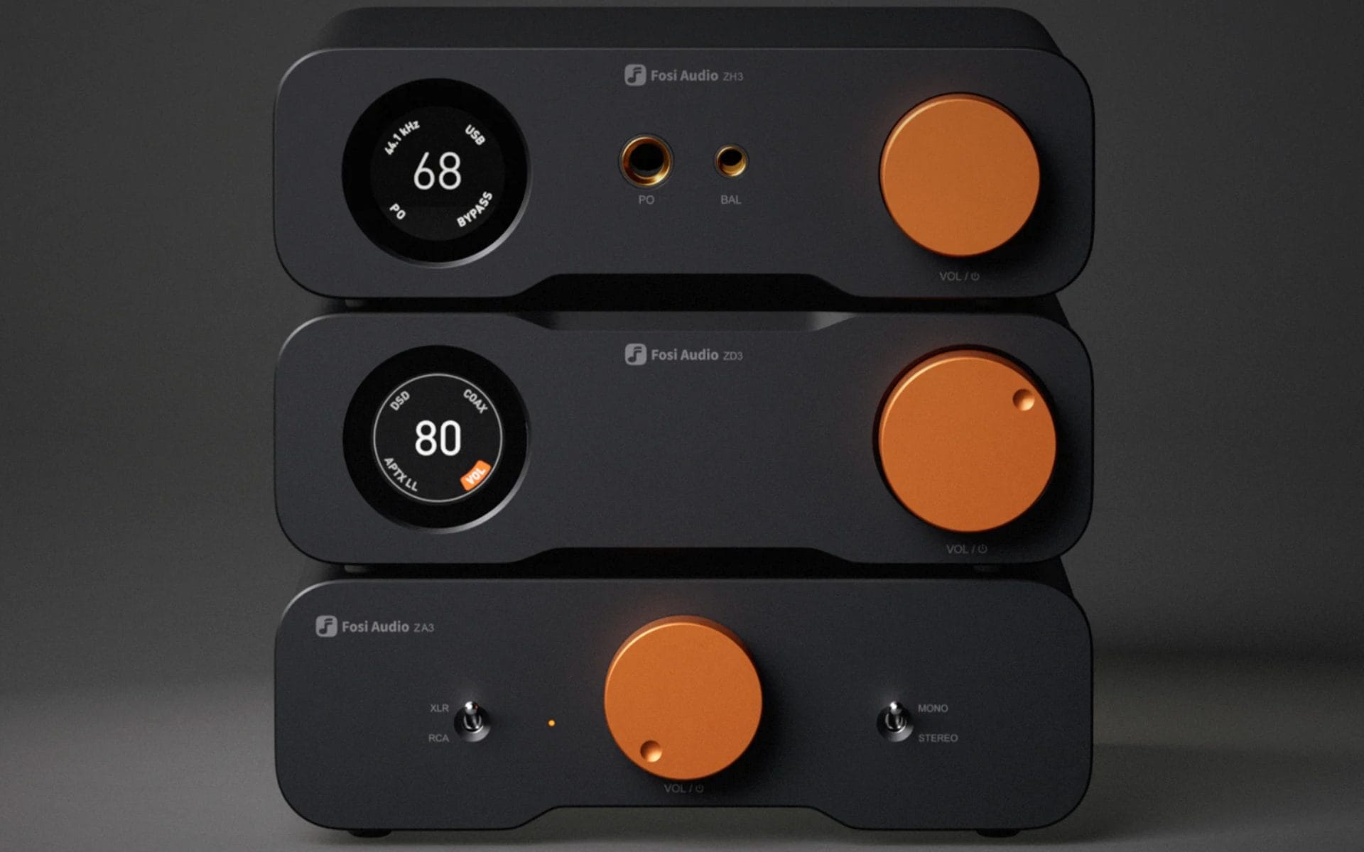 Fosi Audio ZH3 Review: A Versatile Desktop Powerhouse