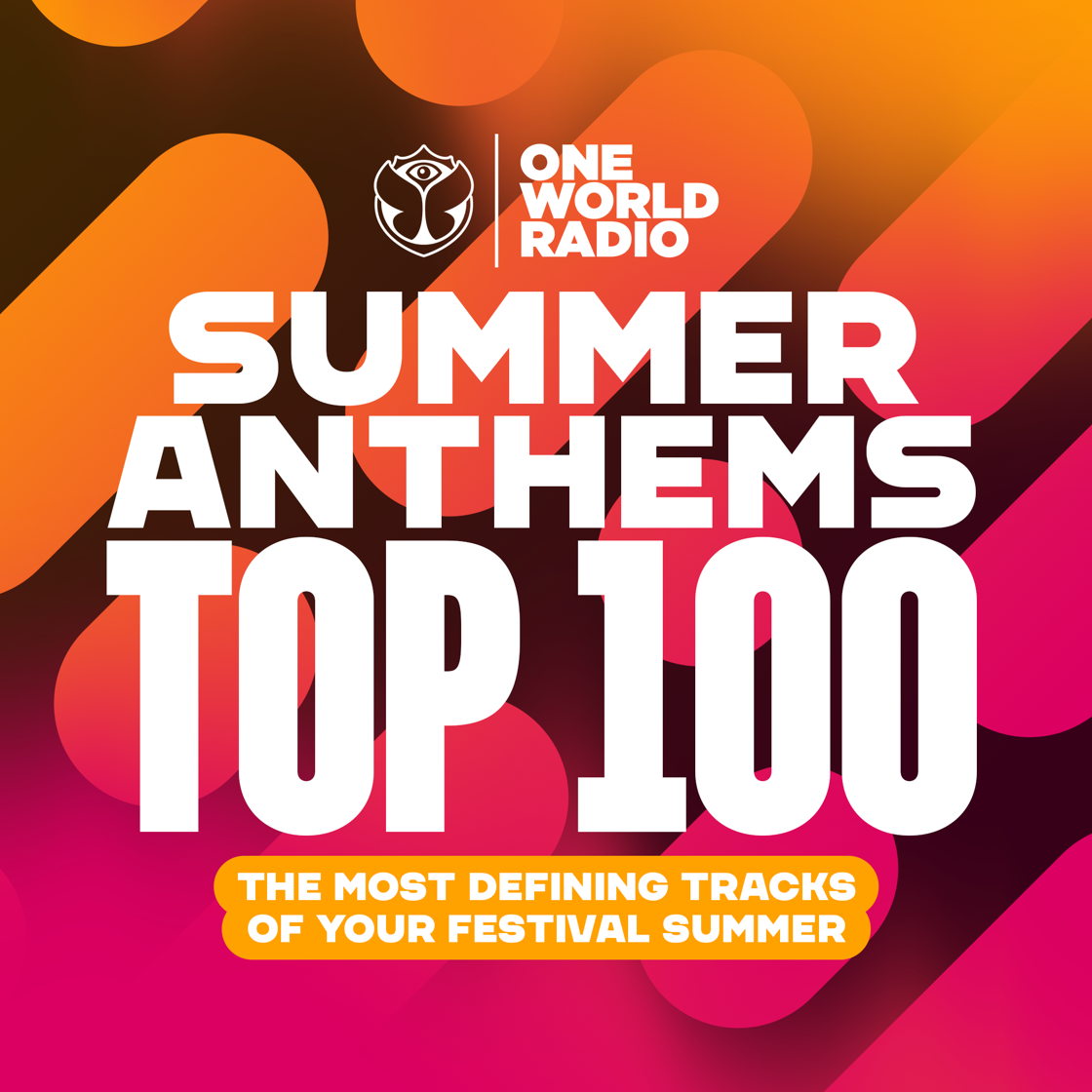 ANOTR & 54 Ultra’s ‘Talk To You’ Crowned Top Summer Anthem 2026